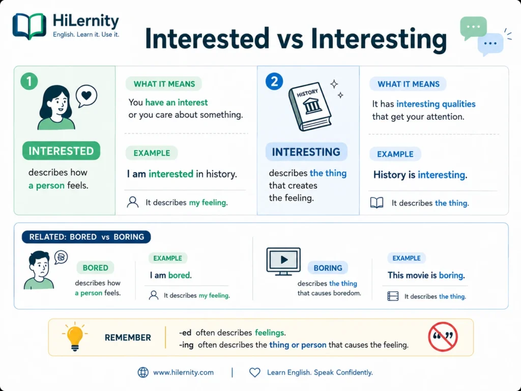 Interested versus interesting visual guide